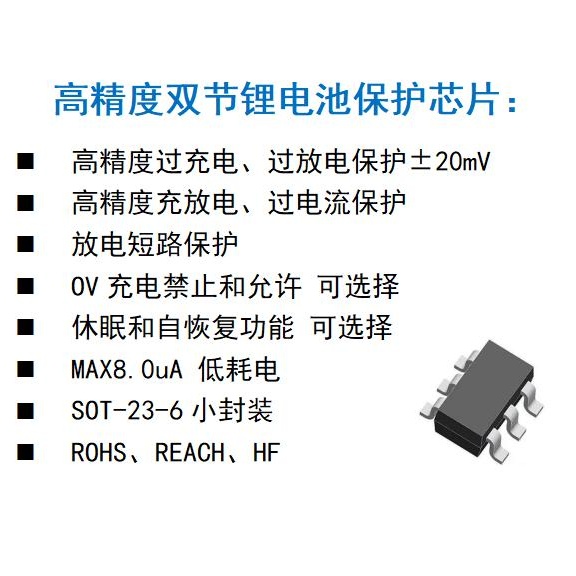 OMS252系列
