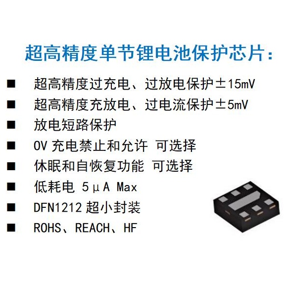 OMS240/241系列